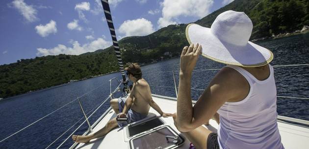 Sailing Tours - Montenegro